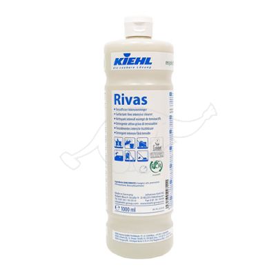 Rivas 1L intensive cleaner (Ecolabel)