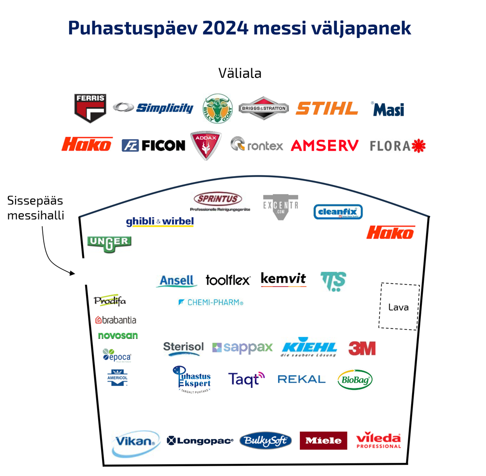 Puhastuspäev 2024 messi väljapanek-brändid