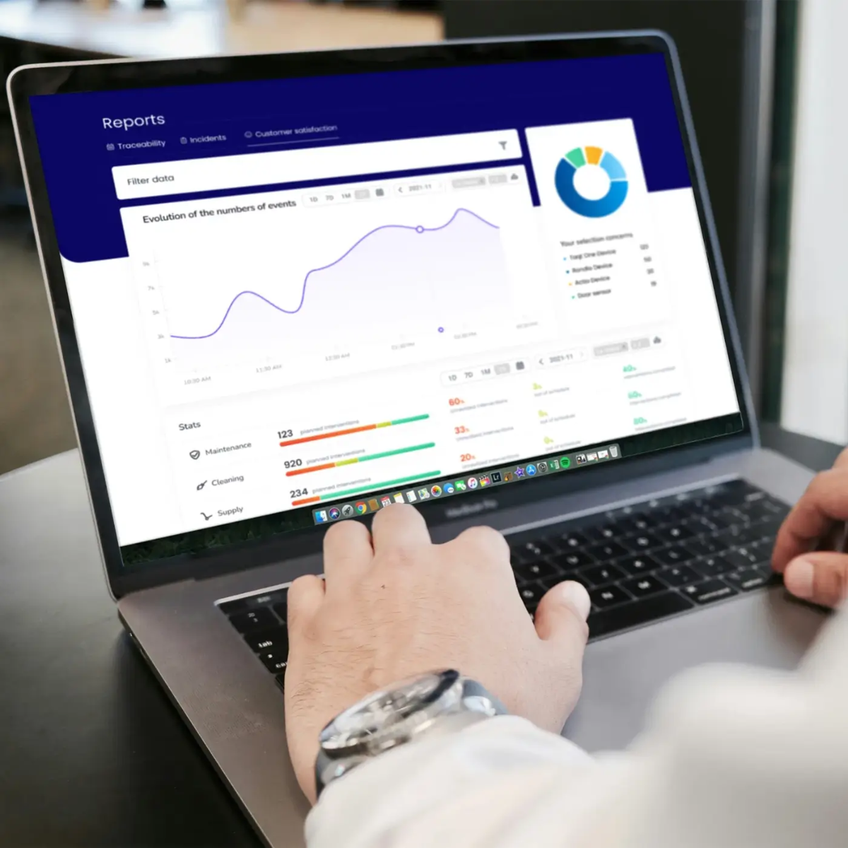 Taqt Online Platform Dashboard